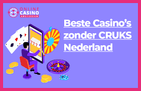 Casino zonder CRUKS met iDEAL De Beste Opties voor Spelers